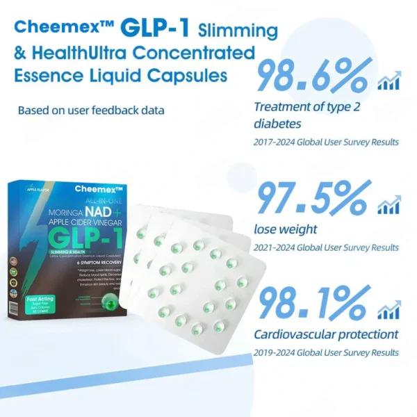 [Official Authorized Store] Cheemex™ GLP-1 Slimming & Health Ultra Concentrated Essence Liquid Pearls – NAD+ Moringa & ACV (✅speedy, long-lasting, addressing diabetes, obesity, and cardiovascular diseases) – ⚡Developed by the Obesity Society