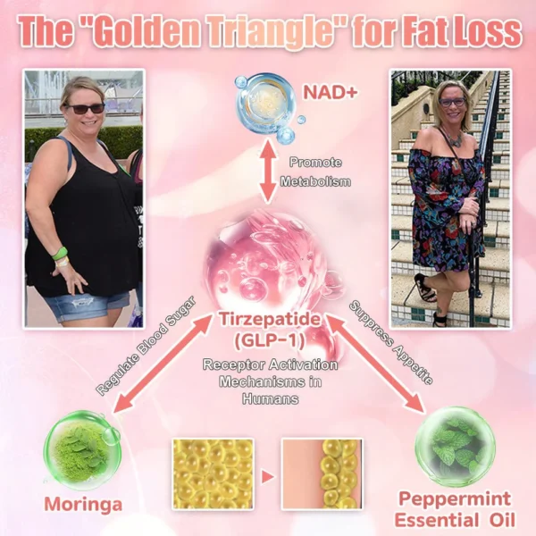 Official Authorized Store – Cheemex™ GLP-1 High-Concentration Liquid Pearls –NAD+ • Moringa • HCA(Weight Loss, Anti-Aging, Gut & Immune Support, Blood Sugar Balance, Heart & Brain Health) ⚡Developed by Experts in Metabolic & Cardiovascular Science