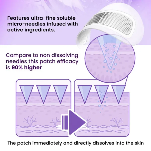 ✨Cheemex™ Snake Venom Peptide Microneedle Eye Patch✨
