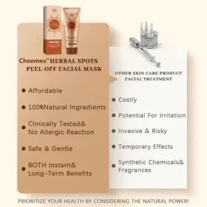 Cheemex® Herbal Spots Peel-Off Facial Mask