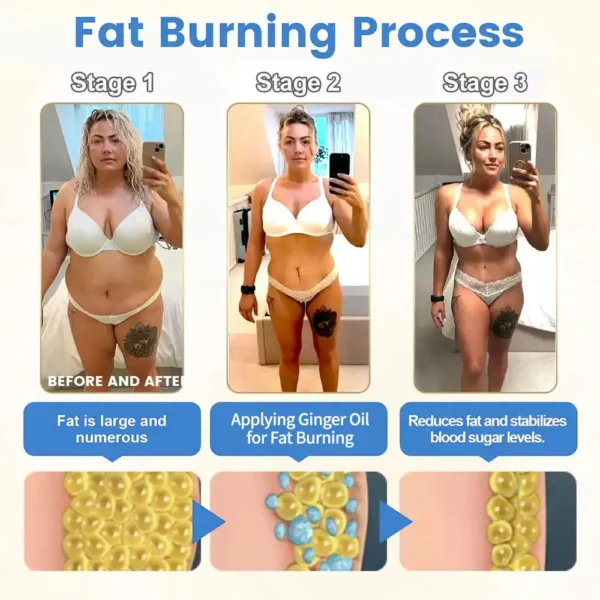 🔥 𝐂𝐥𝐢𝐧𝐢𝐜𝐚𝐥𝐥𝐲 𝐒𝐭𝐮𝐝𝐢𝐞𝐝 | 𝐎𝐟𝐟𝐢𝐜𝐢𝐚𝐥 𝐒𝐭𝐨𝐫𝐞 | Cheemex® 𝐆𝐢𝐧𝐠𝐞𝐫 𝐒𝐥𝐢𝐦𝐦𝐢𝐧𝐠 𝐎𝐢𝐥 – 🌿𝐁𝐞𝐥𝐥𝐲 𝐅𝐚𝐭, 𝐁𝐥𝐨𝐚𝐭𝐢𝐧𝐠, 𝐂𝐞𝐥𝐥𝐮𝐥𝐢𝐭𝐞, 𝐒𝐥𝐨𝐰 𝐌𝐞𝐭𝐚𝐛𝐨𝐥𝐢𝐬𝐦, 𝐋𝐲𝐦𝐩𝐡𝐚𝐭𝐢𝐜 𝐒𝐭𝐚𝐠𝐧𝐚𝐭𝐢𝐨𝐧 & 𝐌𝐨𝐫𝐞