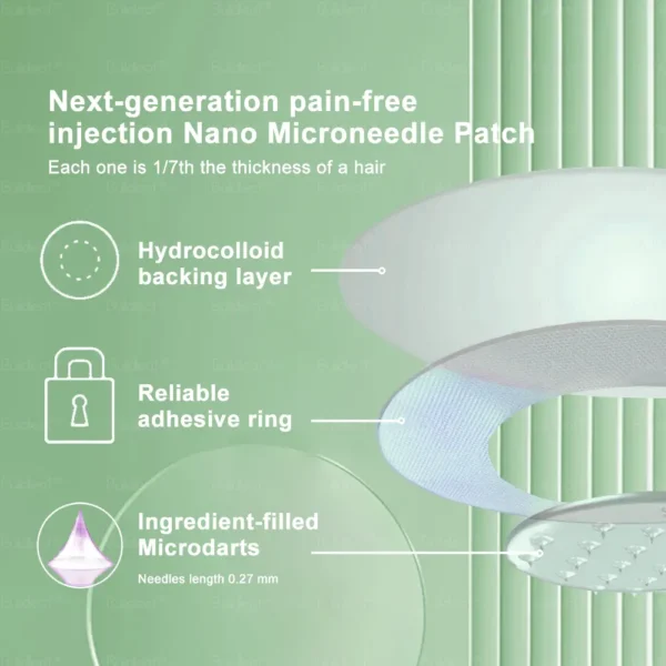 🌿Cheemex® SMGT-GLP-1 Nano Patch | Needle-Free Support for Weight, Glucose, Sleep & Joint Wellness 💪