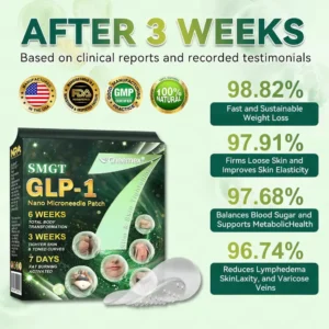 🌿Cheemex® SMGT-GLP-1 Nano Patch | Needle-Free Support for Weight, Glucose, Sleep & Joint Wellness 💪