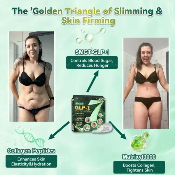 🌿Cheemex® SMGT-GLP-1 Nano Patch | Needle-Free Support for Weight, Glucose, Sleep & Joint Wellness 💪