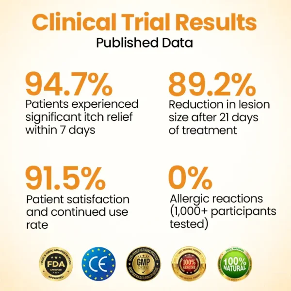 [Official Authorized Store] Cheemex®BeeLieves Psoriasis Skin Care