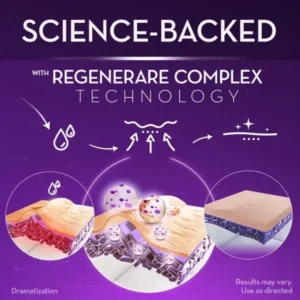 BQYOOM™ Advanced Scar Gel