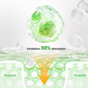 BQYOOM™ SpireFresh Quercetin Lung Detox Inhaler