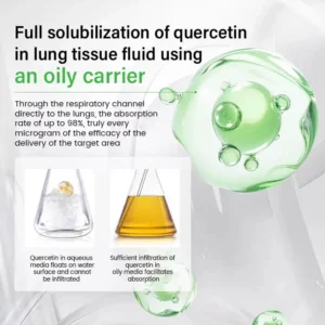 Breathe Easy Again 🌿—Cheemex® Detox Inhaler Clears & Refreshes Your Lungs