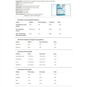 PEAKA® GLP-1 & NAD+ Slimming & health NANO MICRONEEDLE PATCH