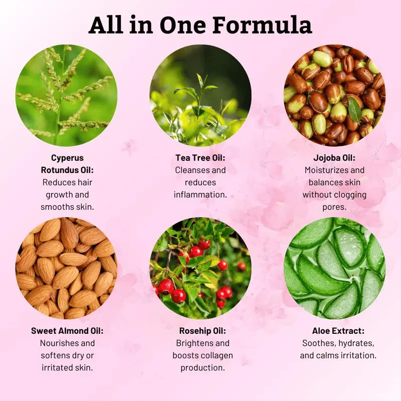 Cheemex Beauty Rotundus Oil for Natural Permanent Hair Reduction