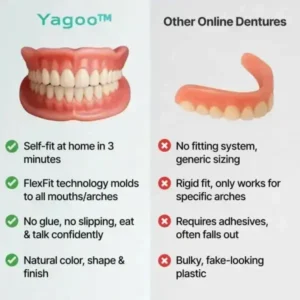 Yagoo™ Medical Full Denture with Strong Suction