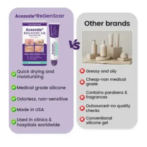 Acezozla® ReGenScar Stem Cell Scar Gel
