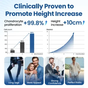 Cheemex® GH-Support Height Spray