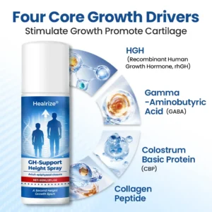 Cheemex® GH-Support Height Spray
