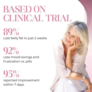 Cheemex® MenoBreeze Estradiol Menopause Inhaler