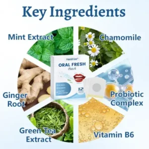 Cheemex® Oral Fresh Patch