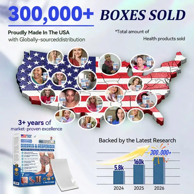 Cheemex® Vein Contour Microneedle