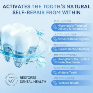 Your Smile~ SmileFitPro® 🦷 Tideglusib Fast‑Dissolving Tooth & Gum Repair Oral Strips ✨ (𝟓-𝐢𝐧-𝟏 💎 𝐑𝐞𝐛𝐮𝐢𝐥𝐝 𝐄𝐧𝐚𝐦𝐞𝐥 & 𝐃𝐞𝐧𝐭𝐢𝐧 • 𝐒𝐭𝐫𝐞𝐧𝐠𝐭𝐡𝐞𝐧 𝐆𝐮𝐦𝐬 • 𝐄𝐫𝐚𝐝𝐢𝐜𝐚𝐭𝐞 𝐓𝐚𝐫𝐭𝐚𝐫 & 𝐎𝐝𝐨𝐫 • 𝐖𝐡𝐢𝐭𝐞𝐧𝐢𝐧𝐠 • 𝐒𝐭𝐨𝐩 𝐓𝐨𝐨𝐭𝐡 𝐒𝐞𝐧𝐬𝐢𝐭𝐢𝐯𝐢𝐭𝐲)