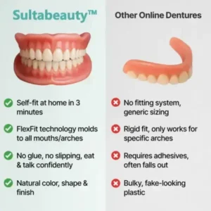 Sultabeauty™ Full Denture